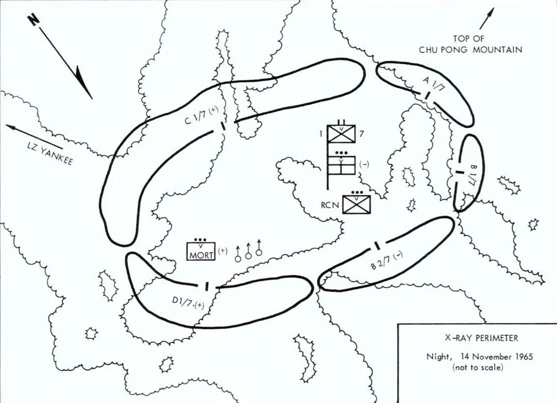 Ia Drang X-ray perimeter situation 14. november.jpg